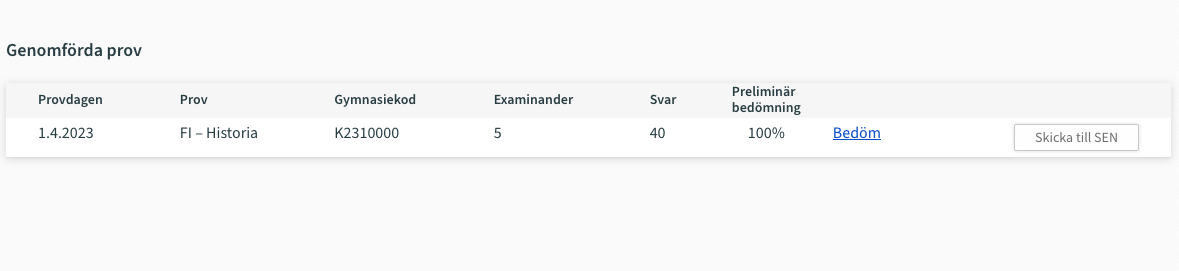 Kuvakaappaus kaikkien kokelaiden pisteiden näkymästä